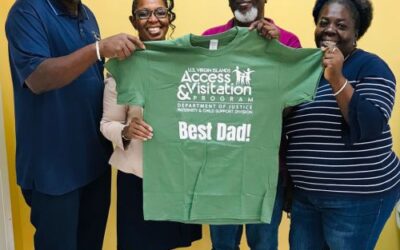 Parenting Tips for Fathers